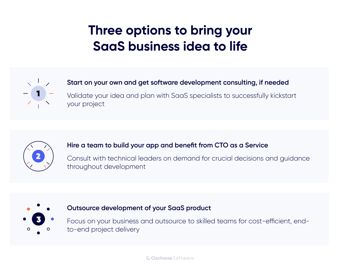 3 options to bring your saas idea to life